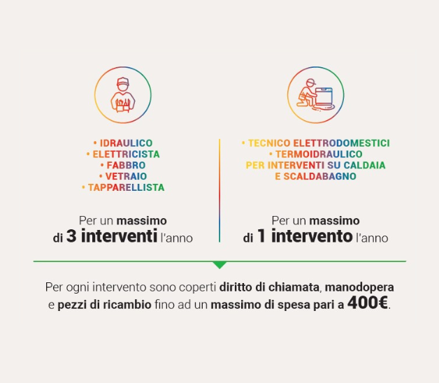 iren revolution luce verde variabile